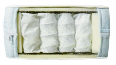 Ортопедические матрасы